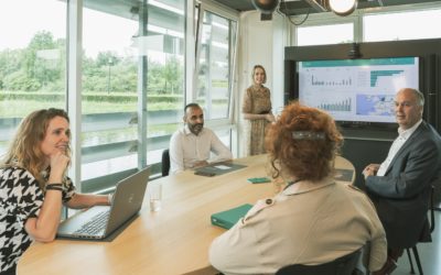 Van SIR-A naar SIR-B